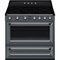 SMEG1