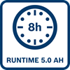 Bosch_BI_Icon_Runtime_5.0Ah_8h (10)